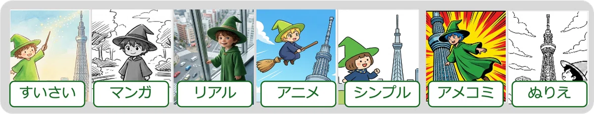 絵のスタイル・テイスト選択（すいさい・マンガ・リアル・アニメなど）